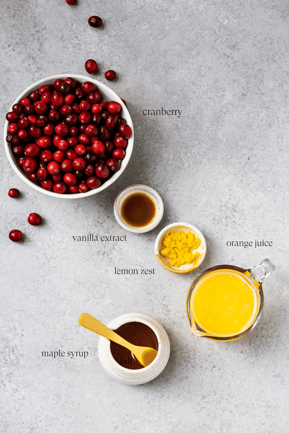 list of ingredients to make Cranberry Orange Sauce