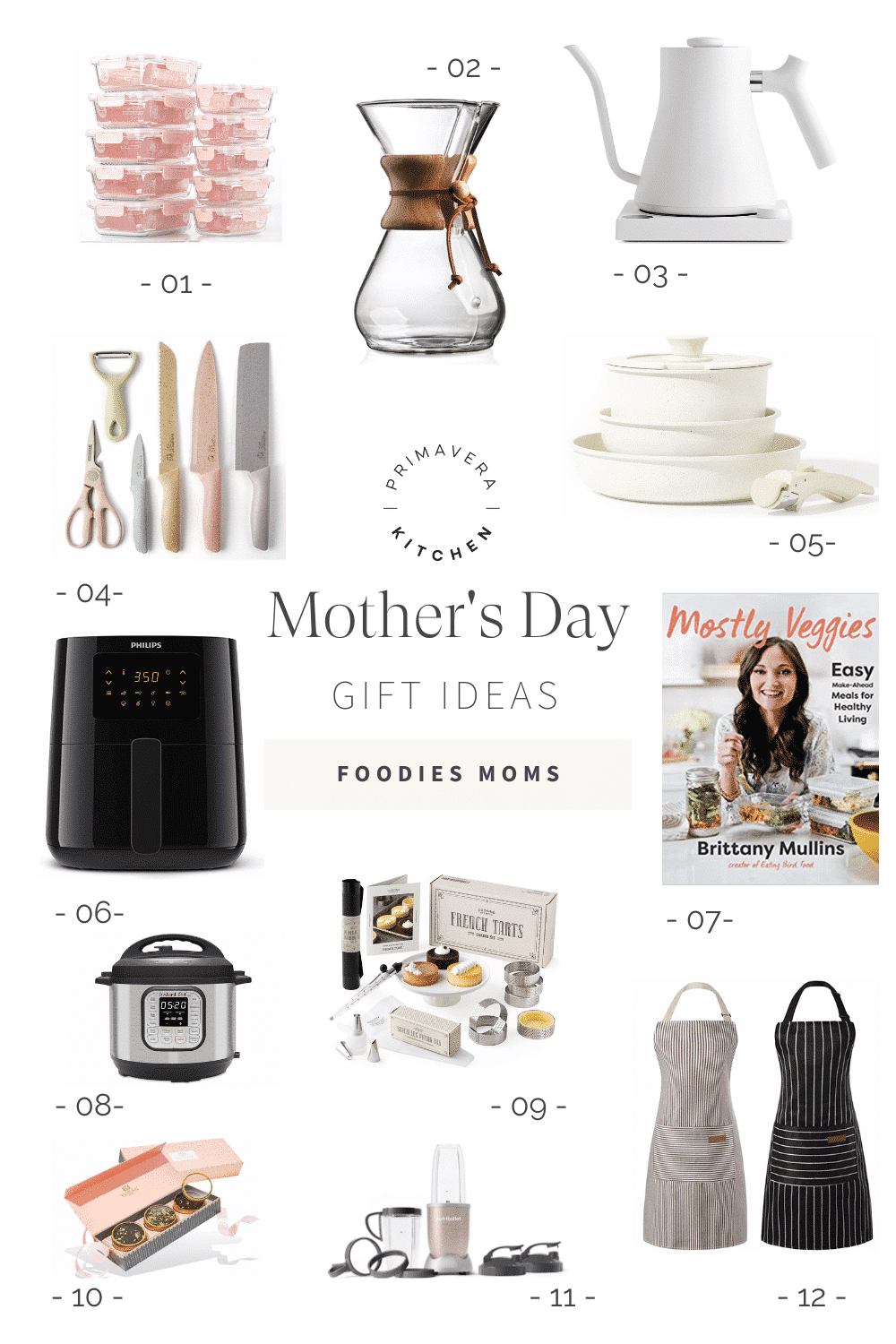 Some Mother's Day Gift Ideas